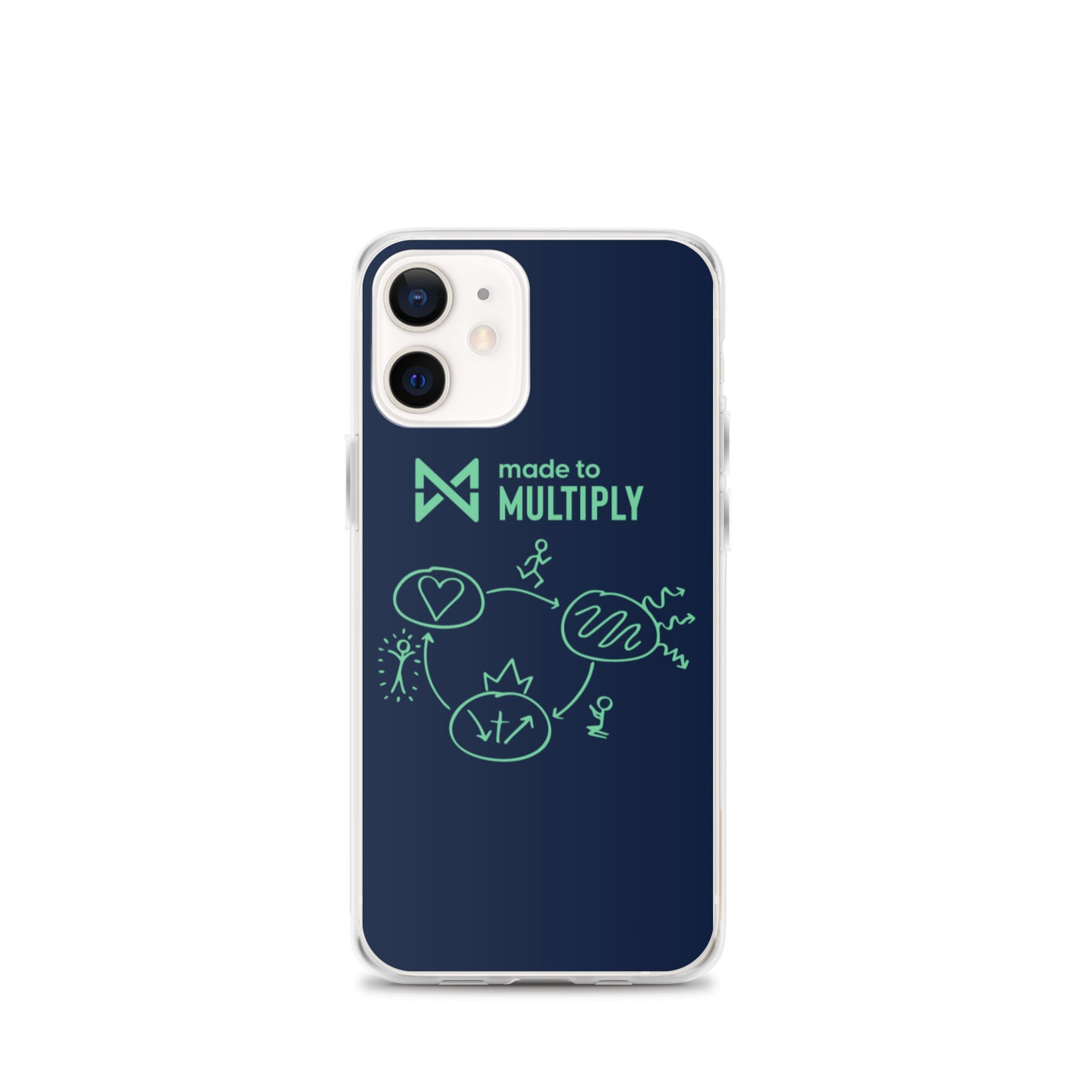 Made to Multiply - iPhone Case