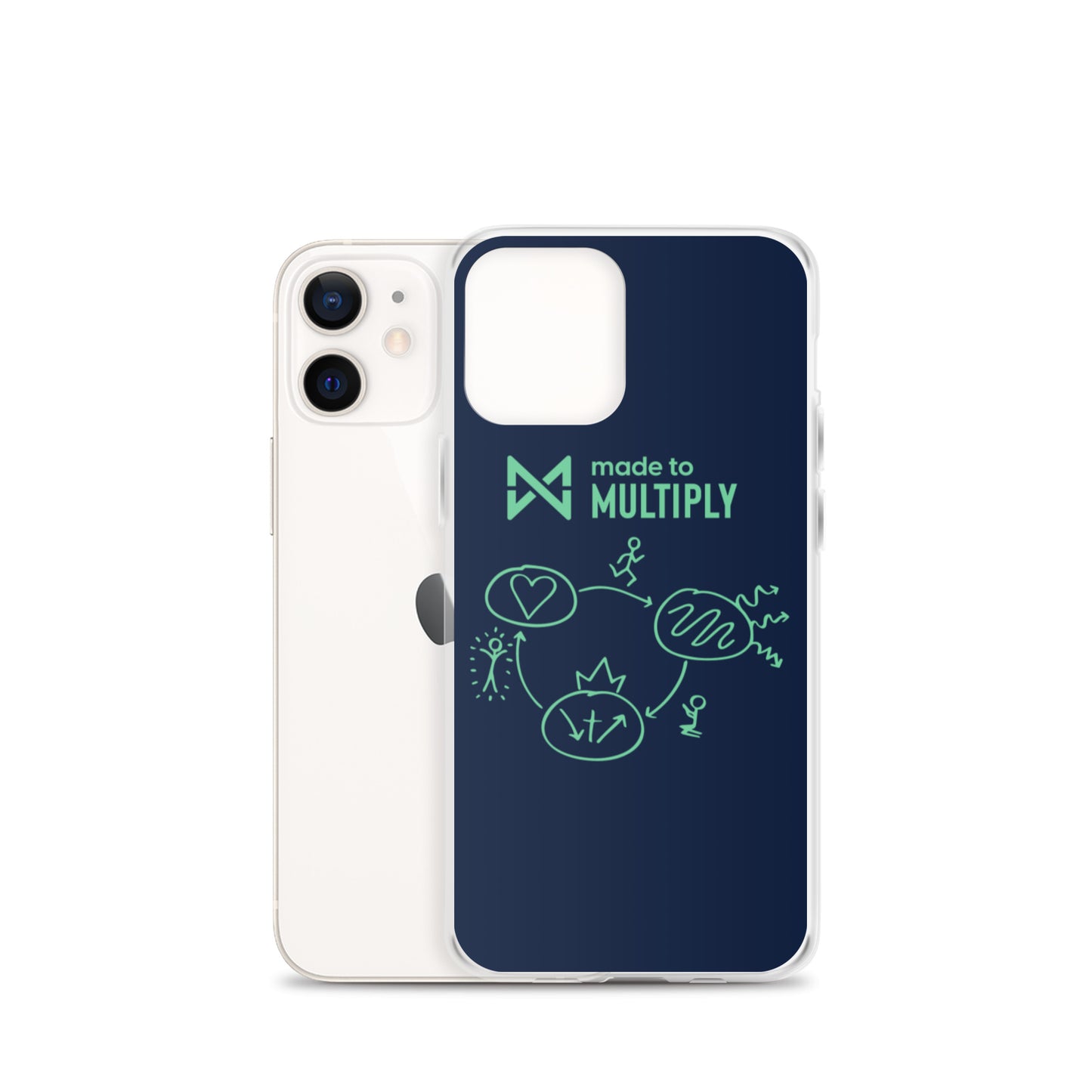 Made to Multiply - iPhone Case