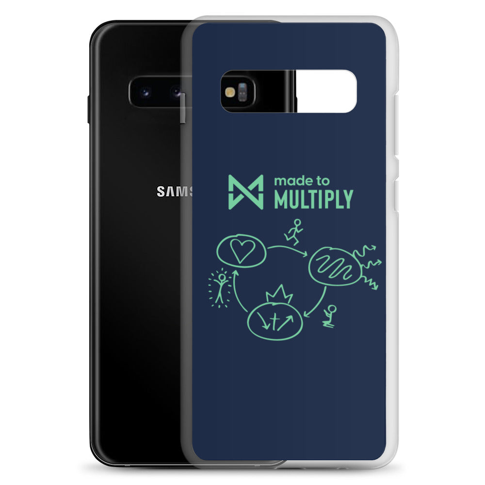 Made to Multiply - Samsung Case