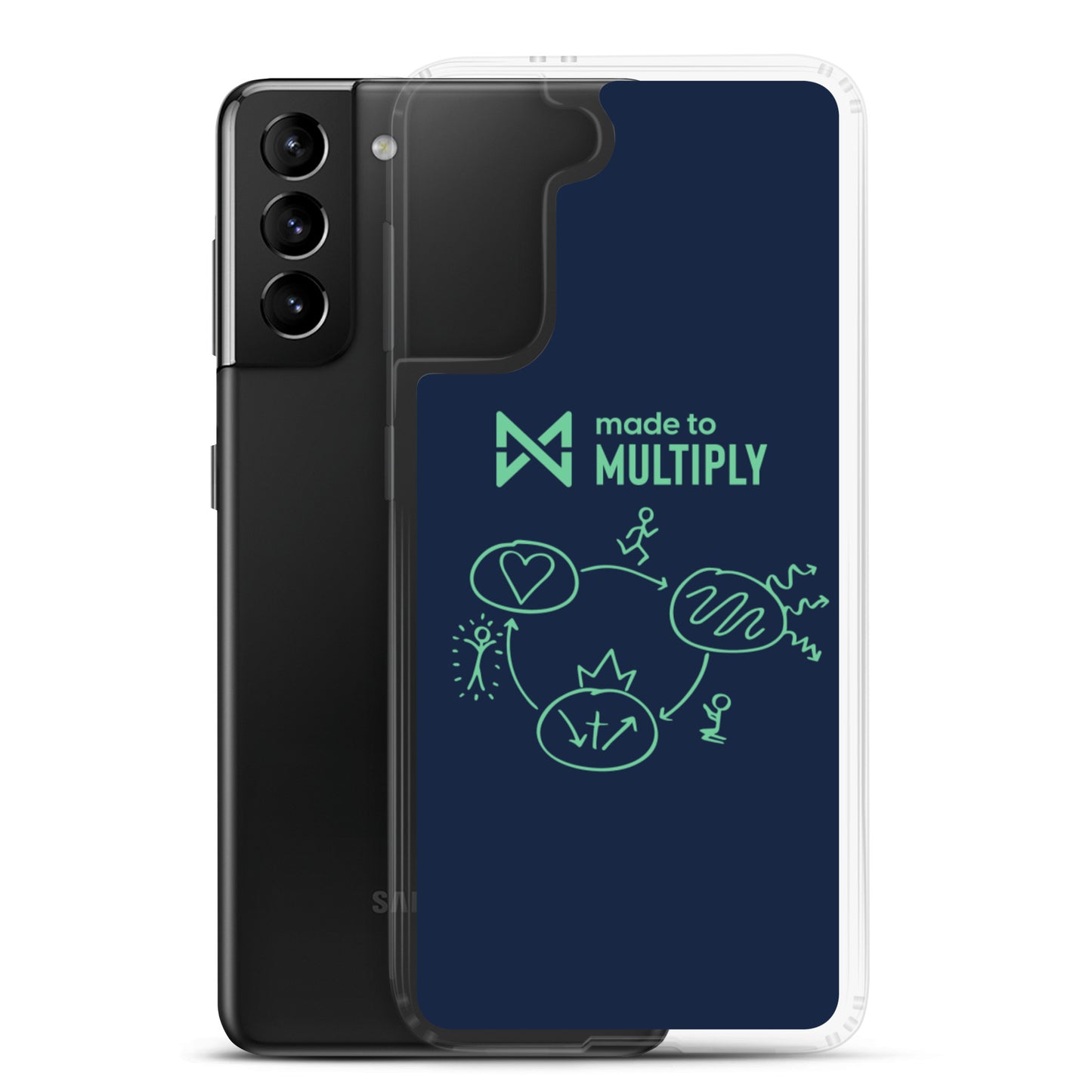 Made to Multiply - Samsung Case