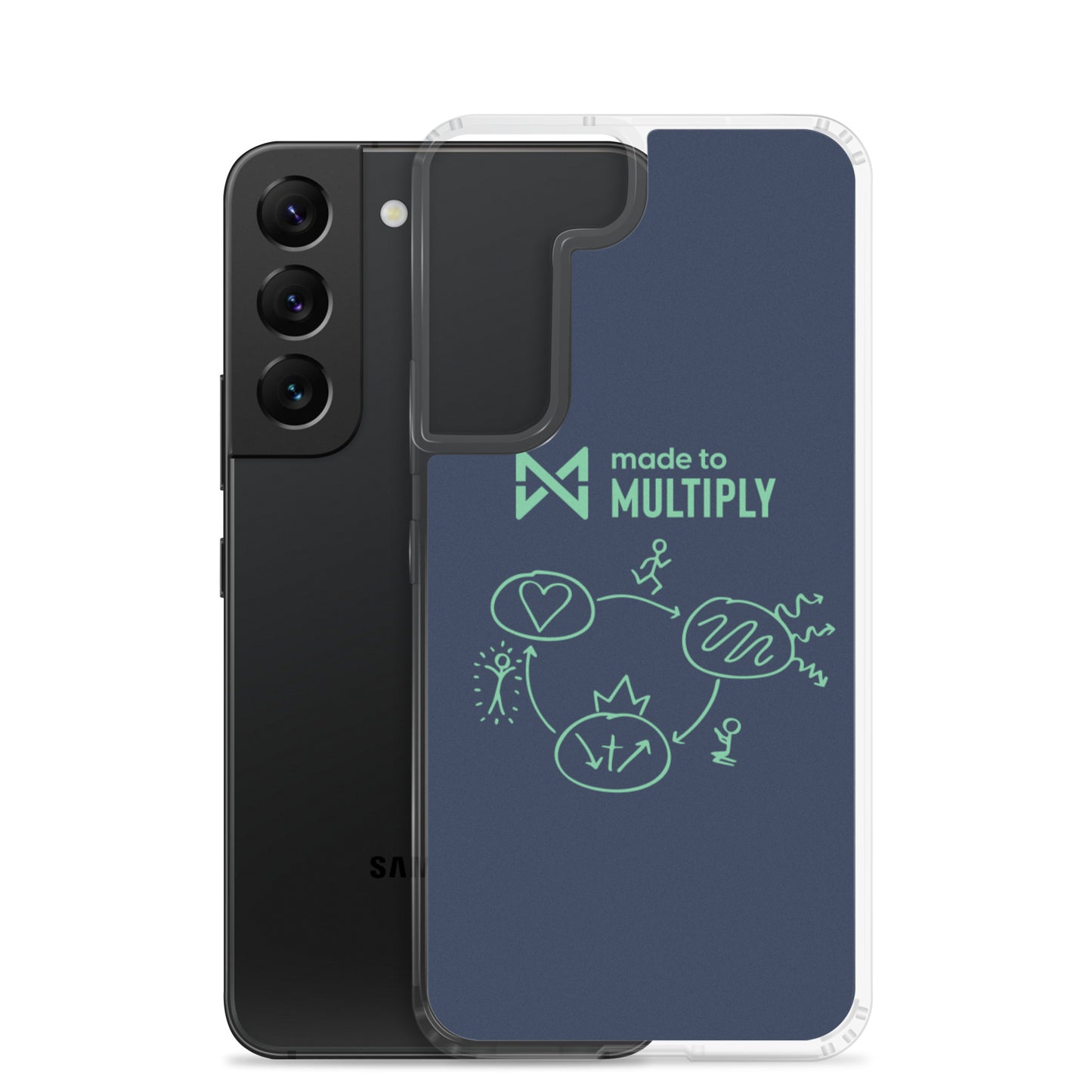 Made to Multiply - Samsung Case
