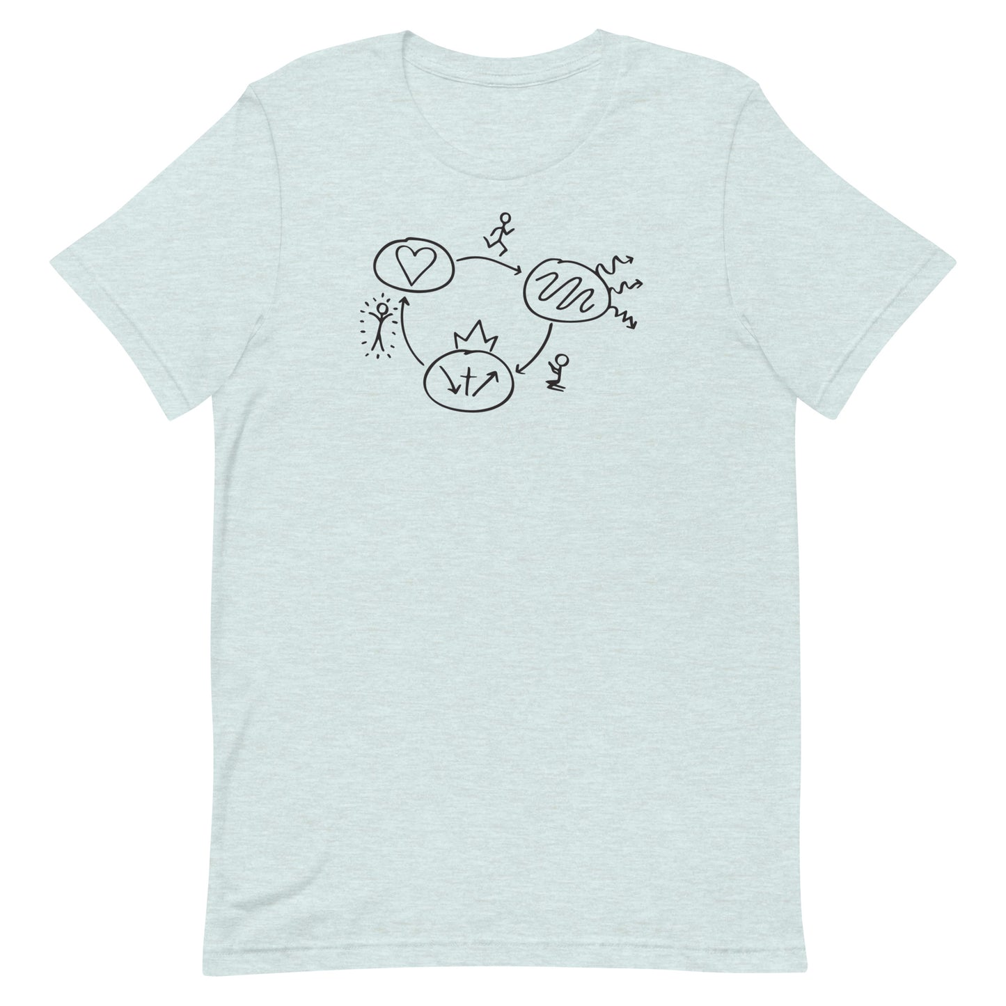 3-Circles Unisex T-Shirt