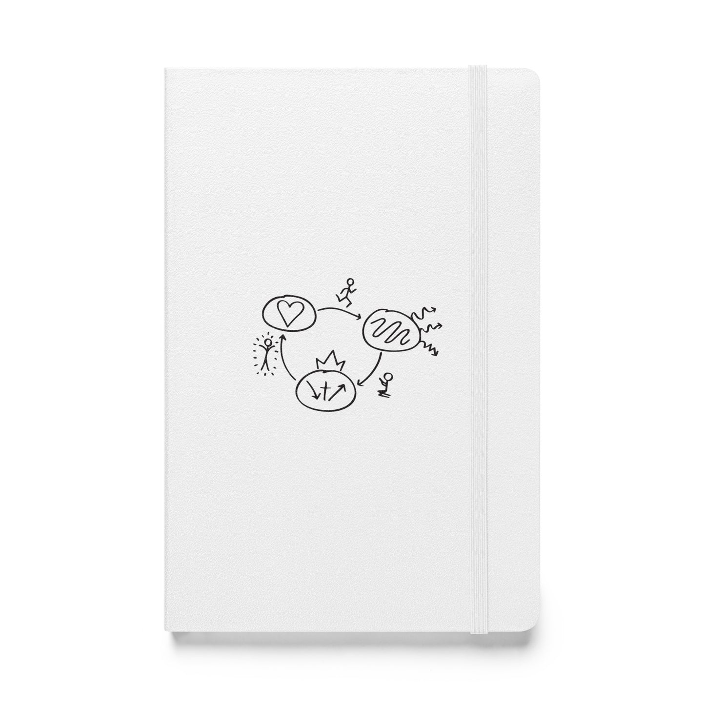 3-Circles - Hardcover bound notebook