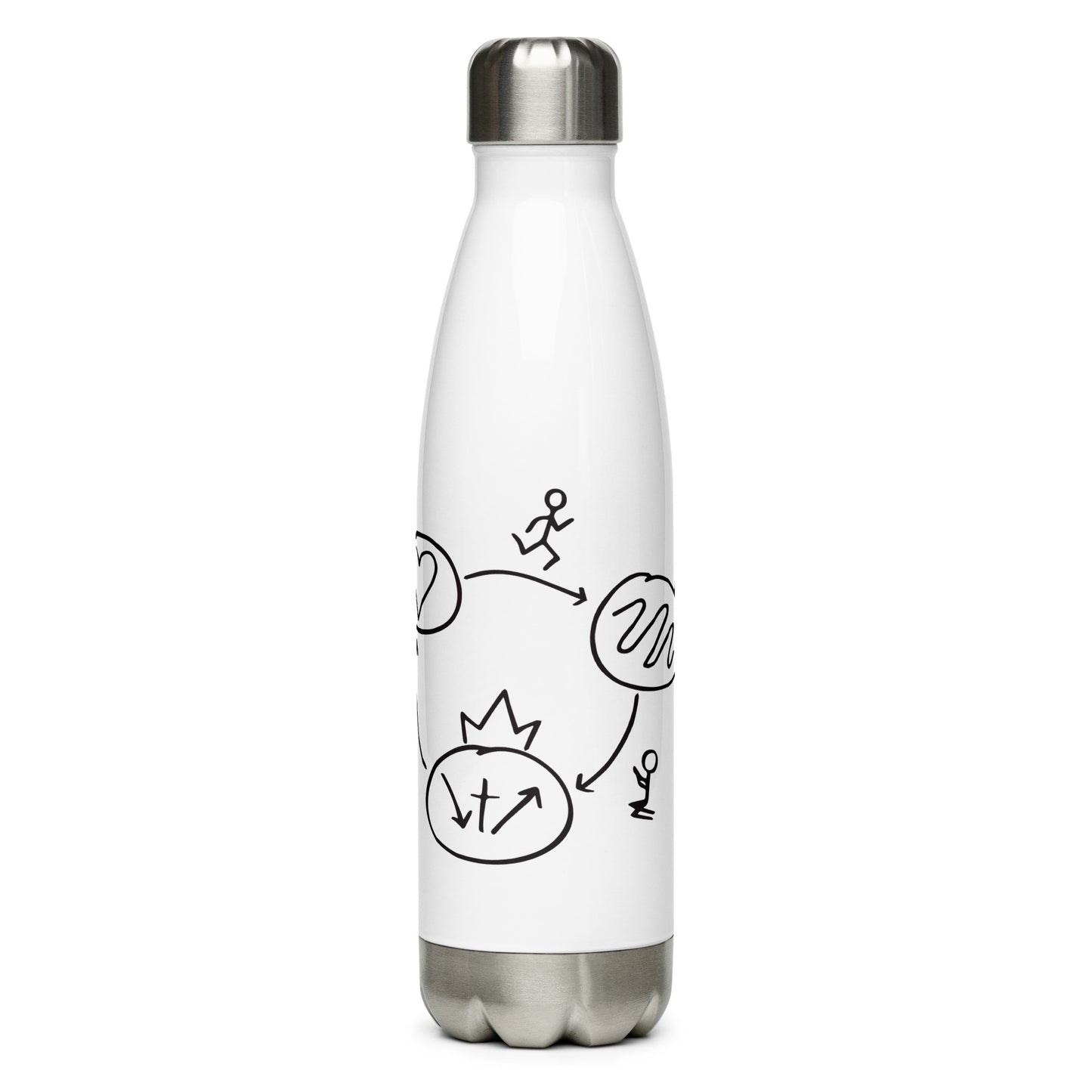 3-Circles Stainless Steel Water Bottle