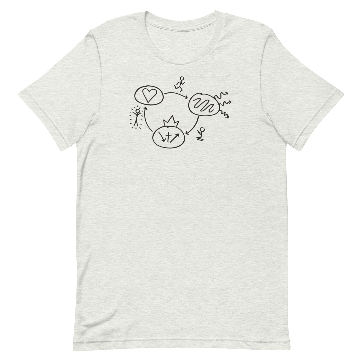 3-Circles Unisex T-Shirt