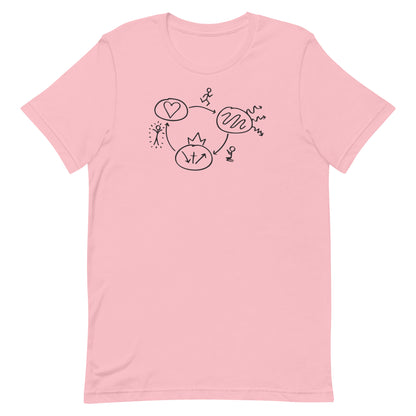 3-Circles Unisex T-Shirt